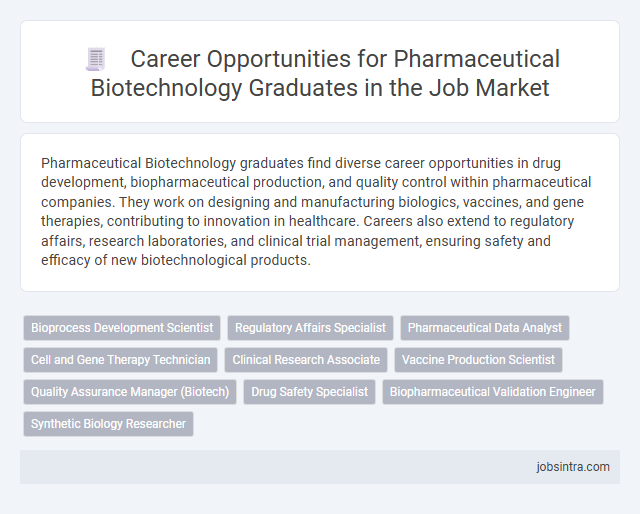 Career Opportunities for Pharmaceutical Biotechnology Graduates in the Job Market