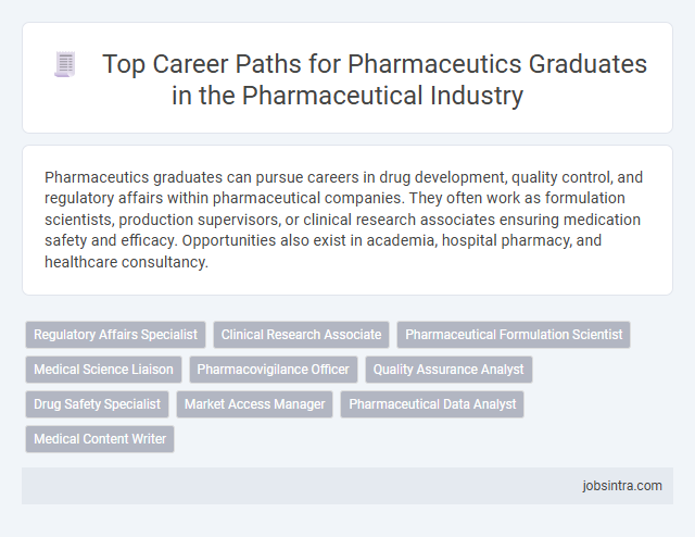 Top Career Paths for Pharmaceutics Graduates in the Pharmaceutical Industry