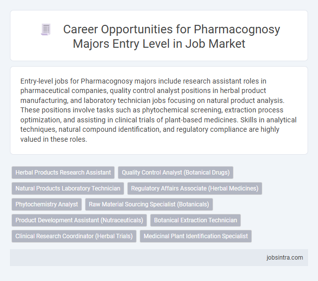 Career Opportunities for Pharmacognosy Majors Entry Level in Job Market
