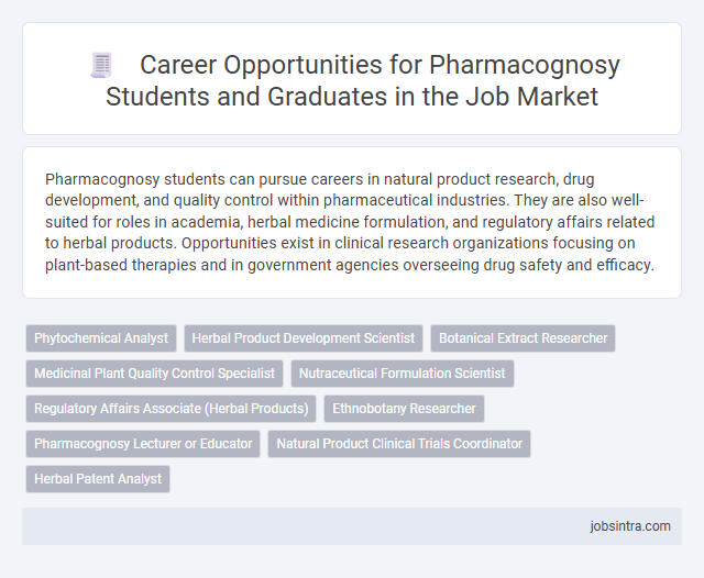 Career Opportunities for Pharmacognosy Students and Graduates in the Job Market