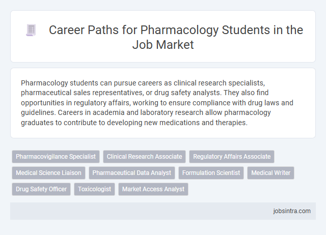 Career Paths for Pharmacology Students in the Job Market