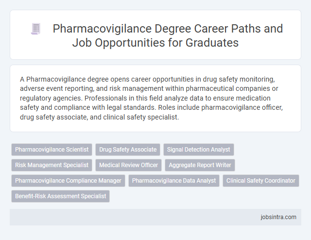 Pharmacovigilance Degree Career Paths and Job Opportunities for Graduates
