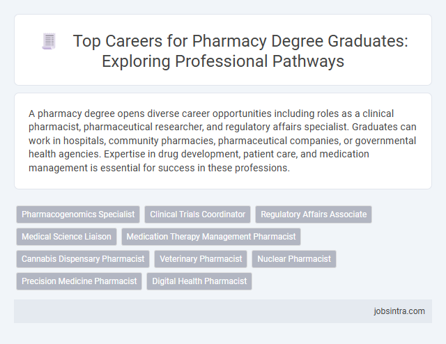 Top Careers for Pharmacy Degree Graduates: Exploring Professional Pathways