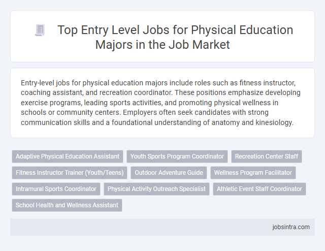 Top Entry Level Jobs for Physical Education Majors in the Job Market
