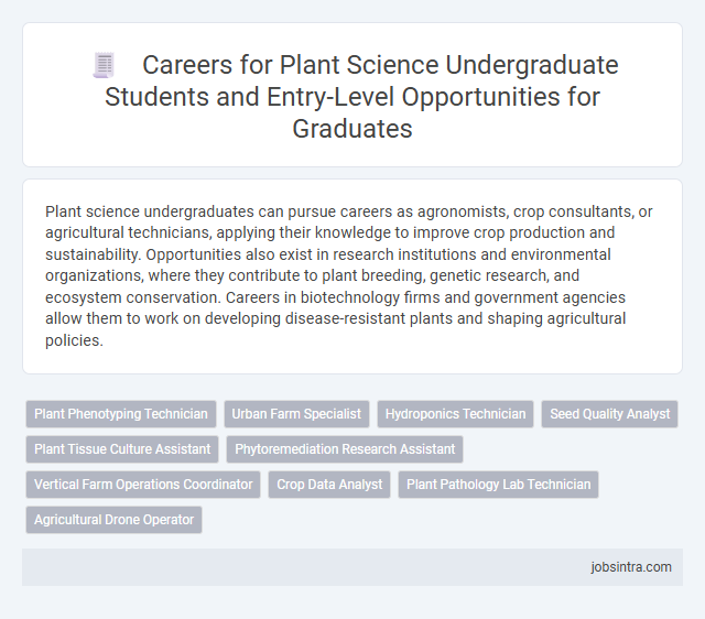 Careers for Plant Science Undergraduate Students and Entry-Level Opportunities for Graduates