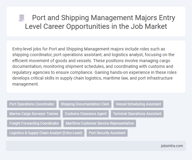Port and Shipping Management Majors Entry Level Career Opportunities in the Job Market
