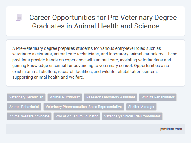 Career Opportunities for Pre-Veterinary Degree Graduates in Animal Health and Science