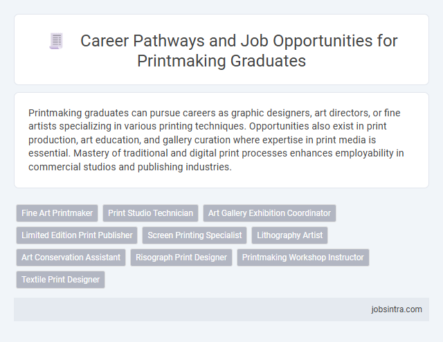 Career Pathways and Job Opportunities for Printmaking Graduates