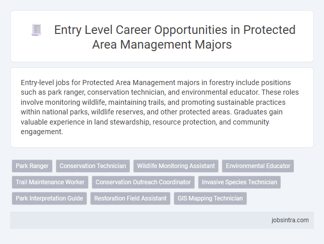 Entry Level Career Opportunities in Protected Area Management Majors