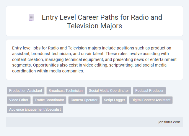 Entry Level Career Paths for Radio and Television Majors