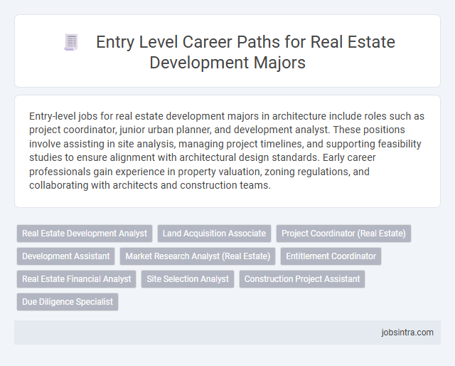 Entry Level Career Paths for Real Estate Development Majors