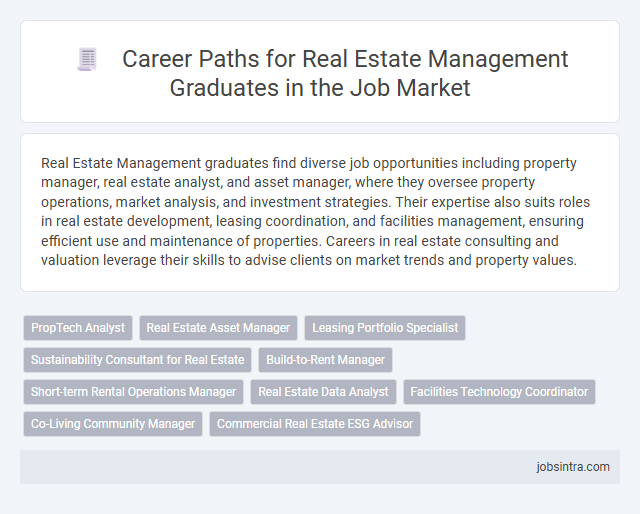 Career Paths for Real Estate Management Graduates in the Job Market