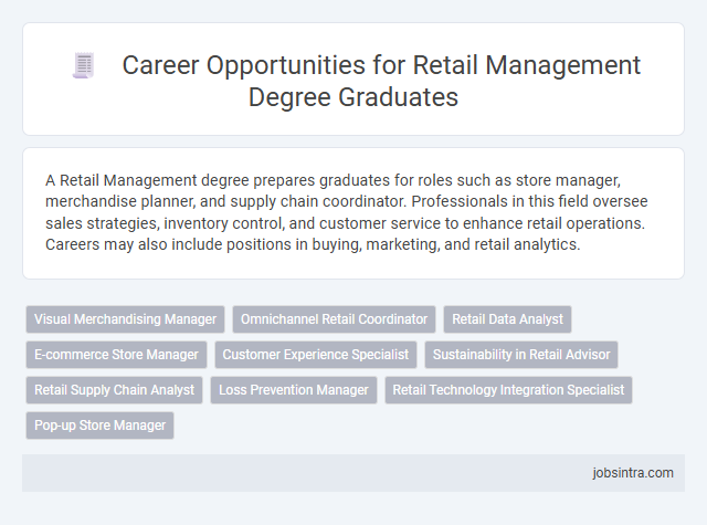 Career Opportunities for Retail Management Degree Graduates
