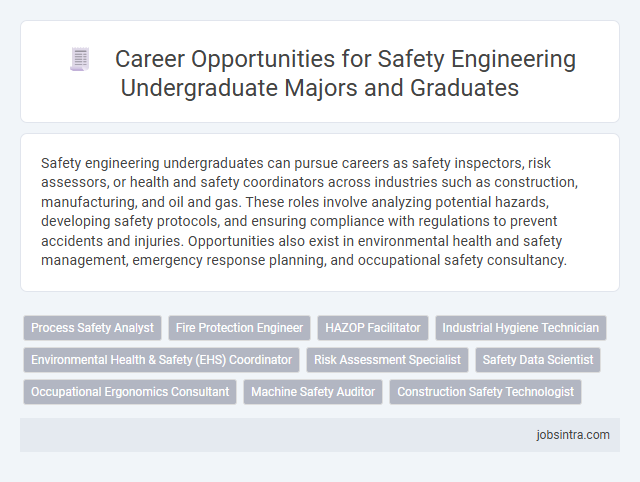 Career Opportunities for Safety Engineering Undergraduate Majors and Graduates