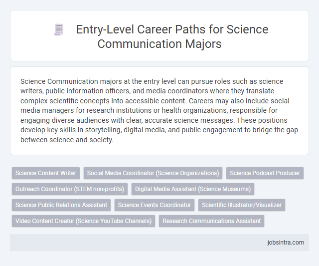 Entry-Level Career Paths for Science Communication Majors