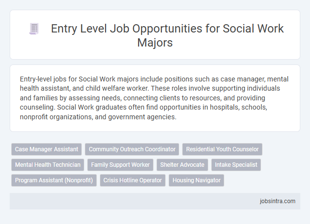 Entry Level Job Opportunities for Social Work Majors