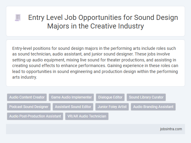 Entry Level Job Opportunities for Sound Design Majors in the Creative Industry