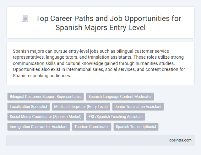 Top Career Paths and Job Opportunities for Spanish Majors Entry Level
