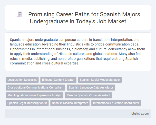 Promising Career Paths for Spanish Majors Undergraduate in Today's Job Market
