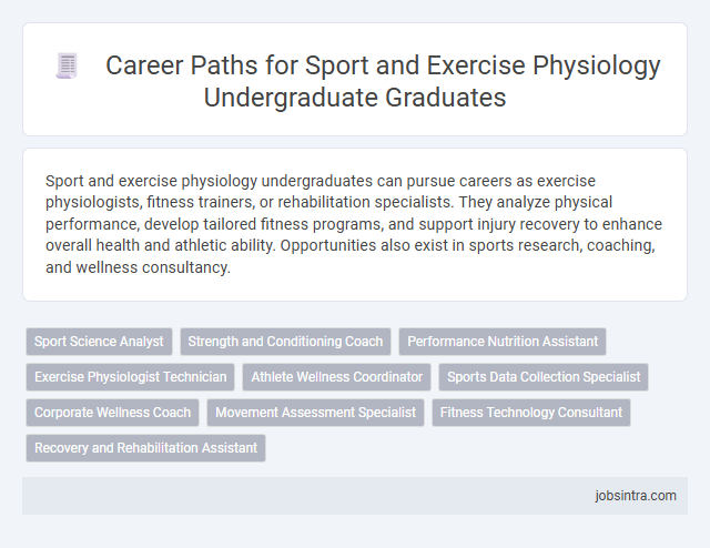 Career Paths for Sport and Exercise Physiology Undergraduate Graduates