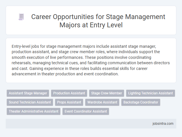 Career Opportunities for Stage Management Majors at Entry Level