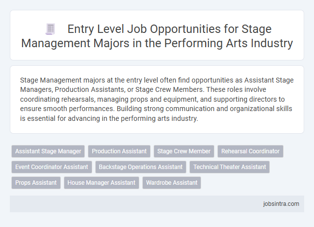 Entry Level Job Opportunities for Stage Management Majors in the Performing Arts Industry