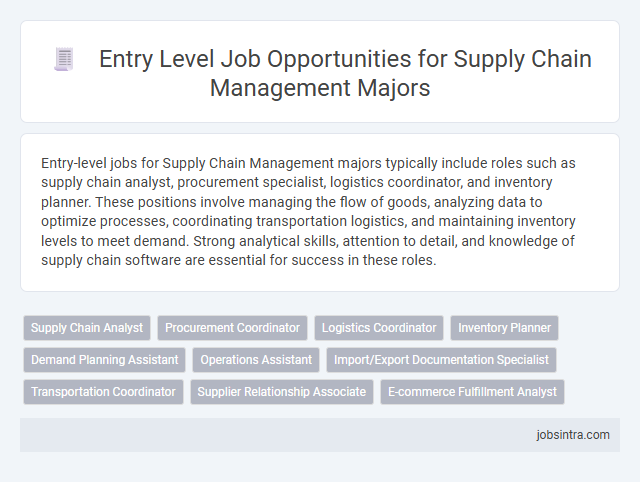 Entry Level Job Opportunities for Supply Chain Management Majors