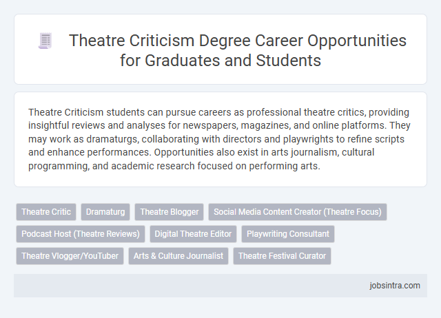 Theatre Criticism Degree Career Opportunities for Graduates and Students