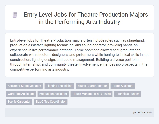 Entry Level Jobs for Theatre Production Majors in the Performing Arts Industry