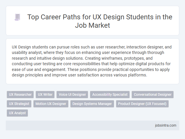 Top Career Paths for UX Design Students in the Job Market