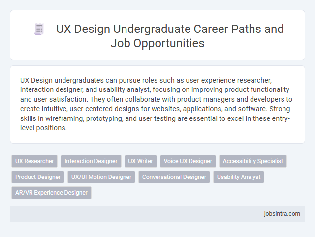 UX Design Undergraduate Career Paths and Job Opportunities