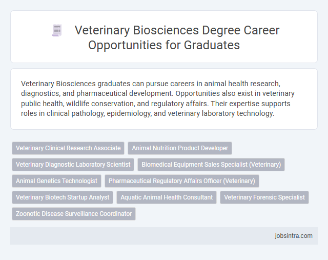 Veterinary Biosciences Degree Career Opportunities for Graduates