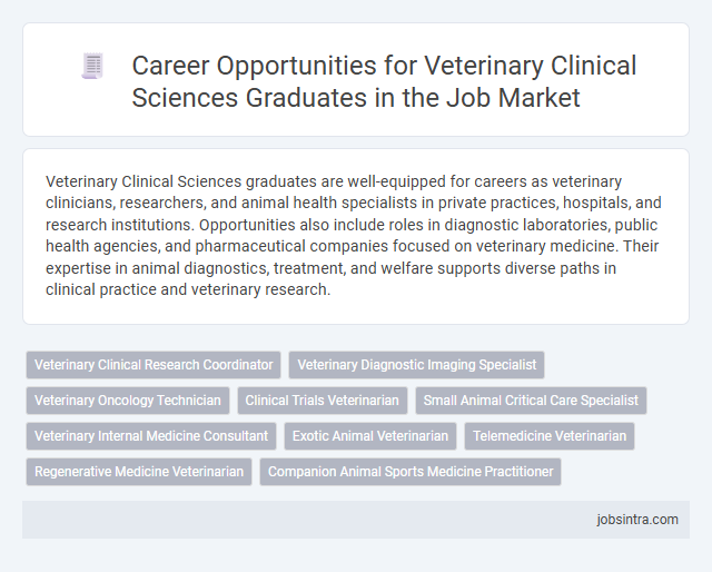 Career Opportunities for Veterinary Clinical Sciences Graduates in the Job Market