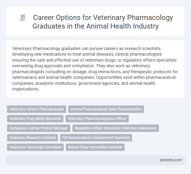 Career Options for Veterinary Pharmacology Graduates in the Animal Health Industry
