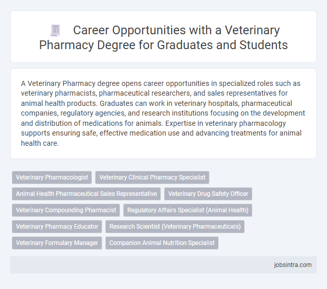 Career Opportunities with a Veterinary Pharmacy Degree for Graduates and Students