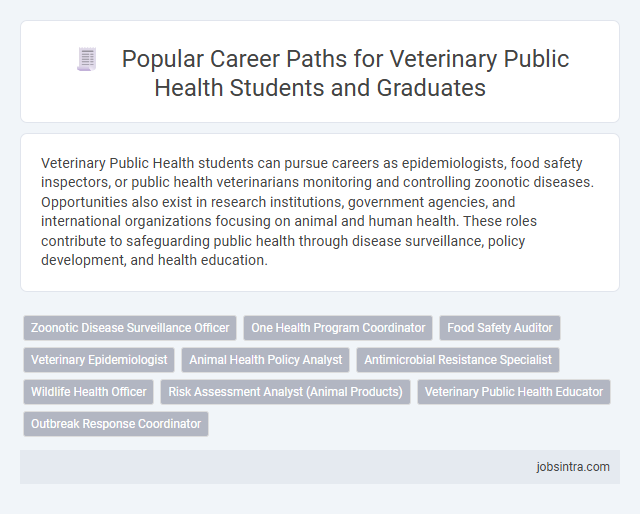Popular Career Paths for Veterinary Public Health Students and Graduates