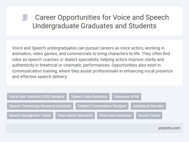 Career Opportunities for Voice and Speech Undergraduate Graduates and Students