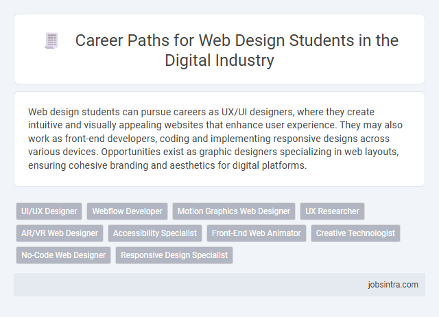 Career Paths for Web Design Students in the Digital Industry
