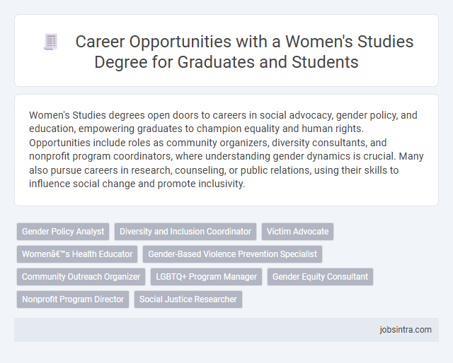 Career Opportunities with a Women's Studies Degree for Graduates and Students