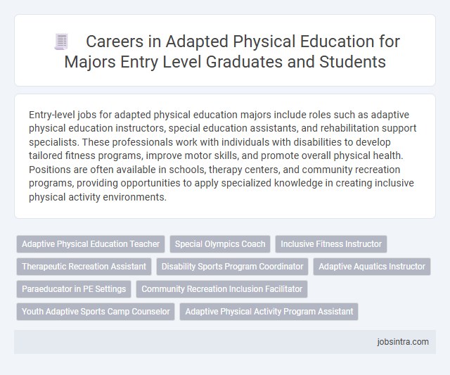 Careers in Adapted Physical Education for Majors Entry Level Graduates and Students