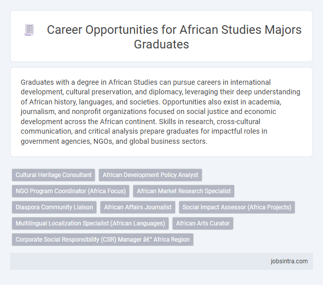 Career Opportunities for African Studies Majors Graduates