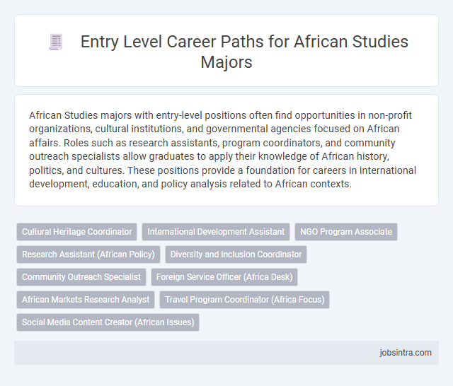 Entry Level Career Paths for African Studies Majors