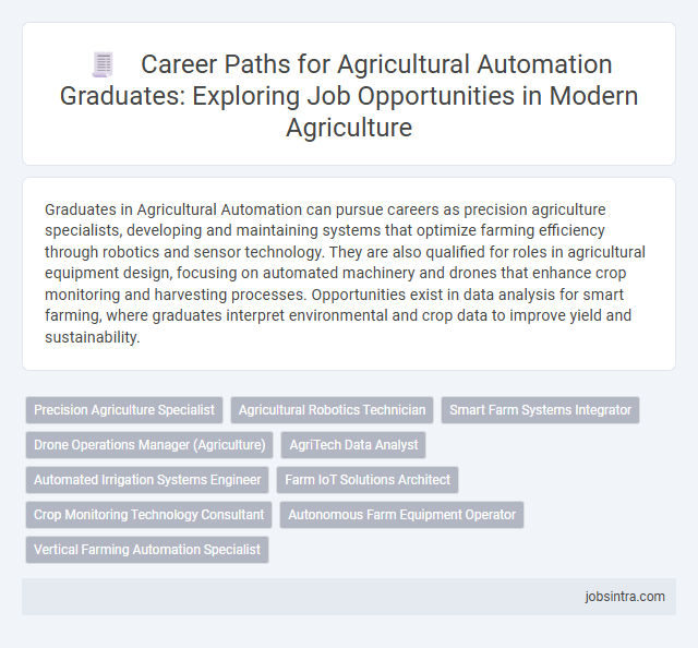 Career Paths for Agricultural Automation Graduates: Exploring Job Opportunities in Modern Agriculture