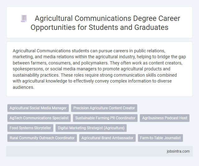 Agricultural Communications Degree Career Opportunities for Students and Graduates