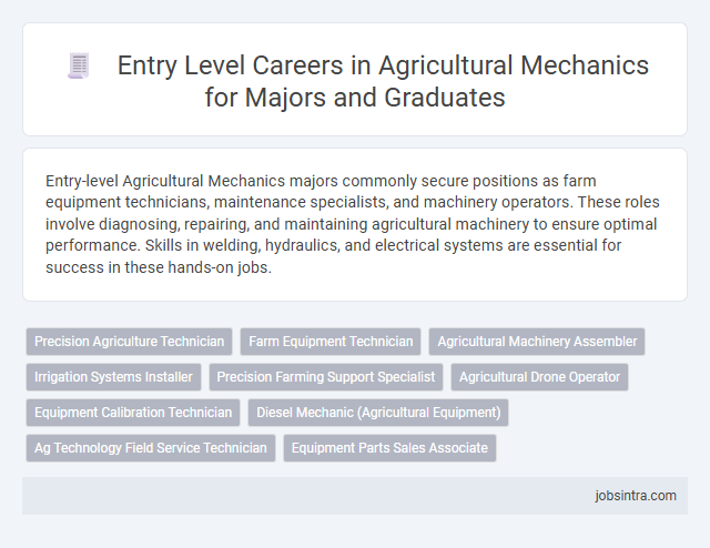Entry Level Careers in Agricultural Mechanics for Majors and Graduates