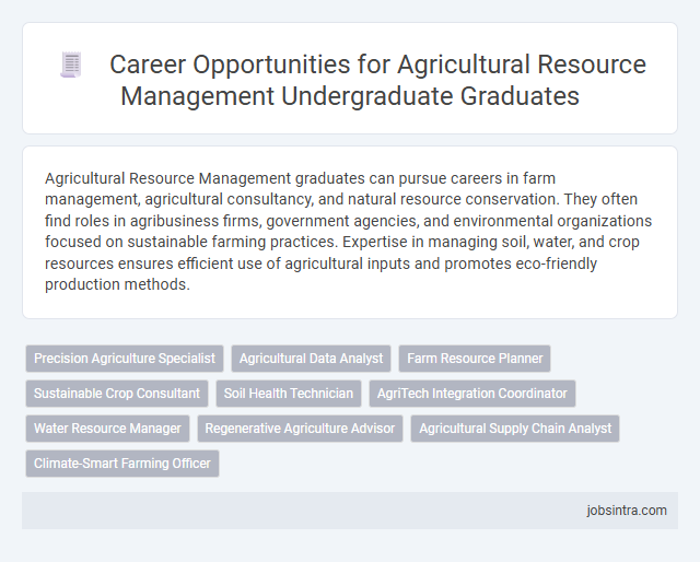 Career Opportunities for Agricultural Resource Management Undergraduate Graduates