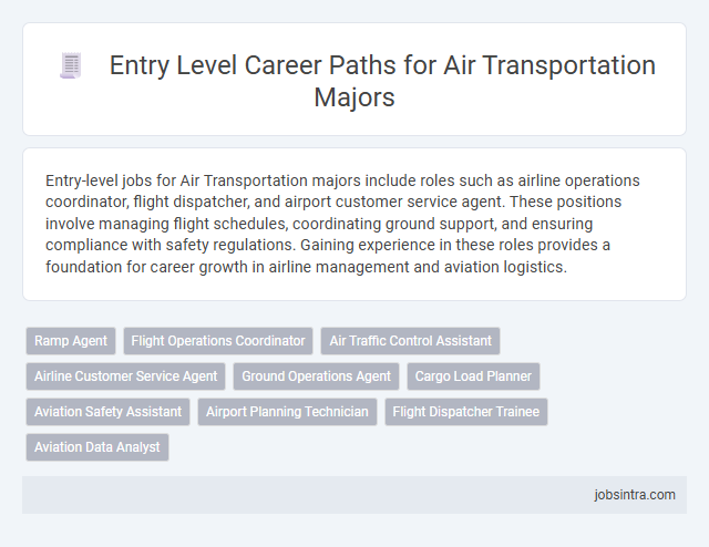 Entry Level Career Paths for Air Transportation Majors