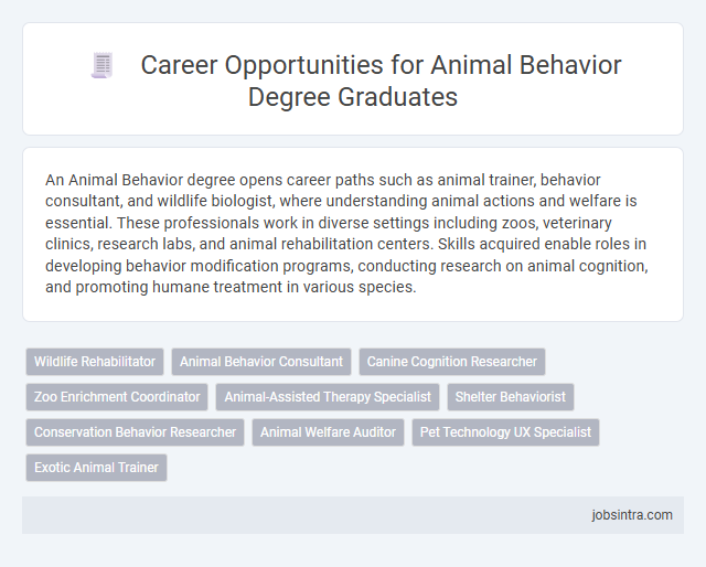 Career Opportunities for Animal Behavior Degree Graduates