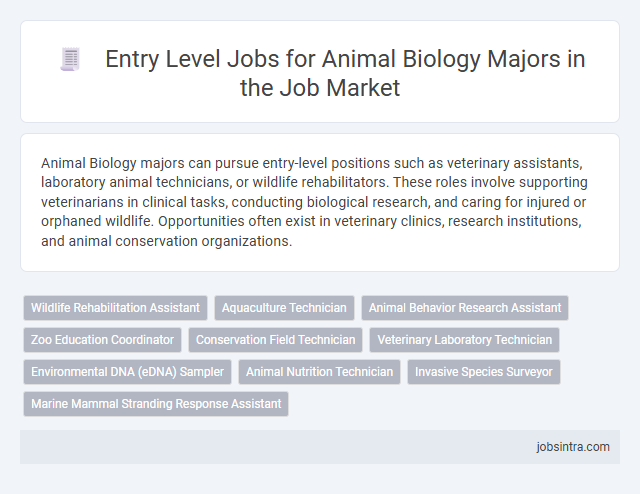 Entry Level Jobs for Animal Biology Majors in the Job Market