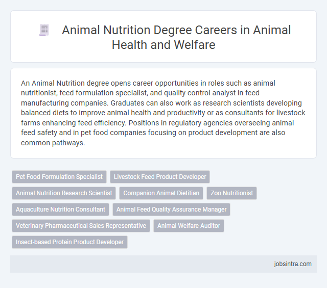Animal Nutrition Degree Careers in Animal Health and Welfare